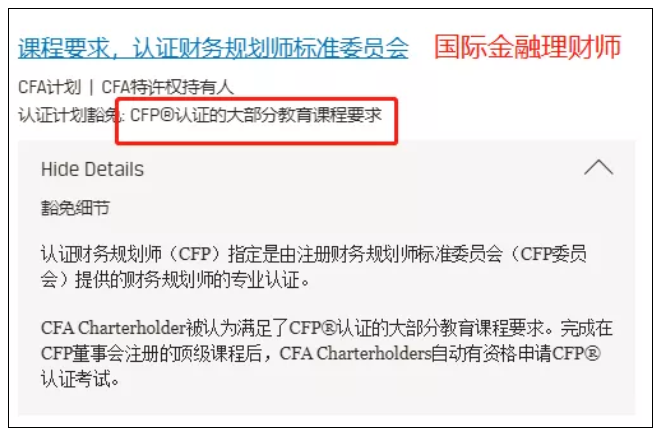 拿下CFA 這些證書考試可免考！