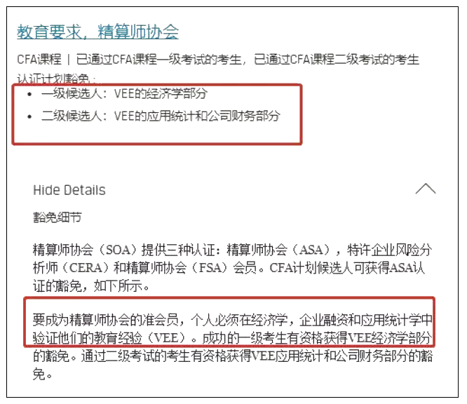 太好了！具備CFA資格竟然可以免考這些證書！