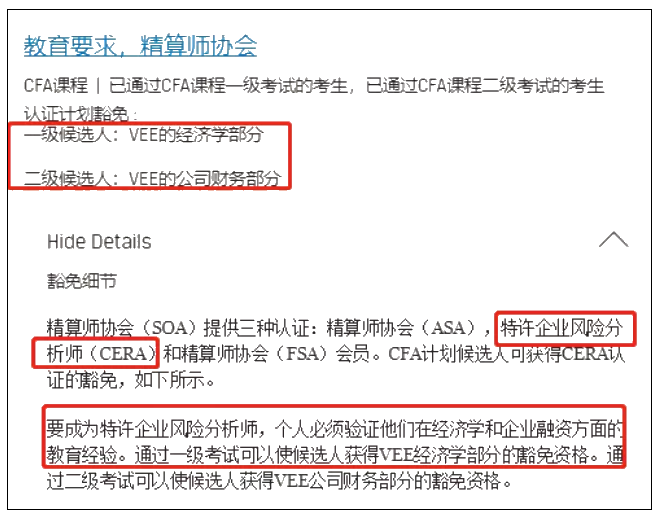 太好了！具備CFA資格竟然可以免考這些證書！