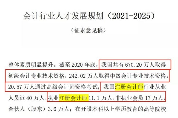 注冊(cè)會(huì)計(jì)師市場(chǎng)需求&薪資情況你了解多少？