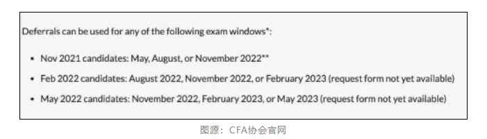 CFA考試可以無條件申請任意延期嗎？