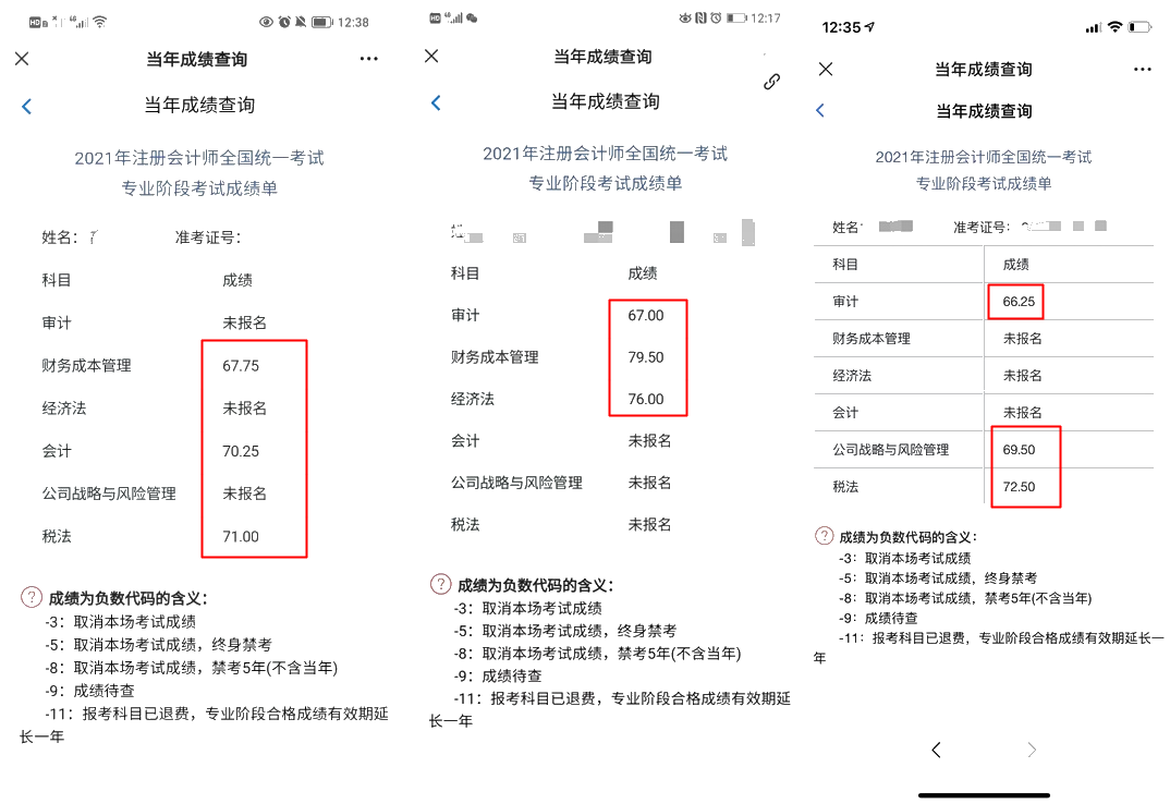 注會報三科過三科 VIP班學(xué)員紛紛報喜！