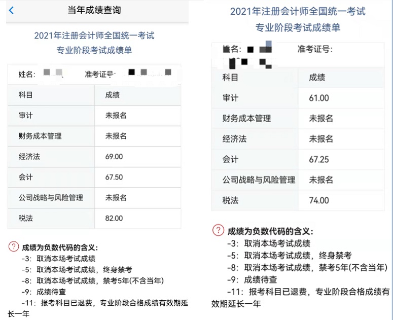 注會尊享無憂班喜報第二彈！報啥就過啥！