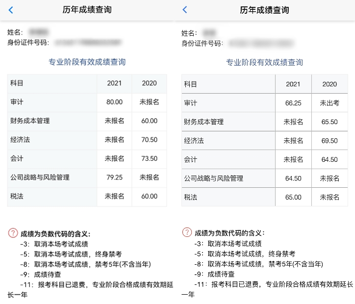 剛剛！網(wǎng)校2021注會(huì)考生傳來喜報(bào)！