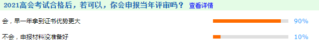 如何同時(shí)備戰(zhàn)2022高會(huì)考評？你有計(jì)劃嗎？