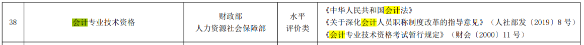 新版《國家職業(yè)資格目錄》(2021年版)發(fā)布！會計金融證書依然在列！