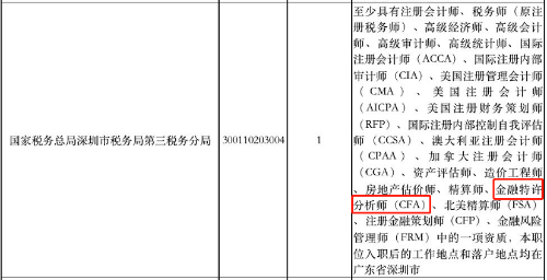 超7成90后不等領(lǐng)導(dǎo)下班就先走！金融人敢嗎？