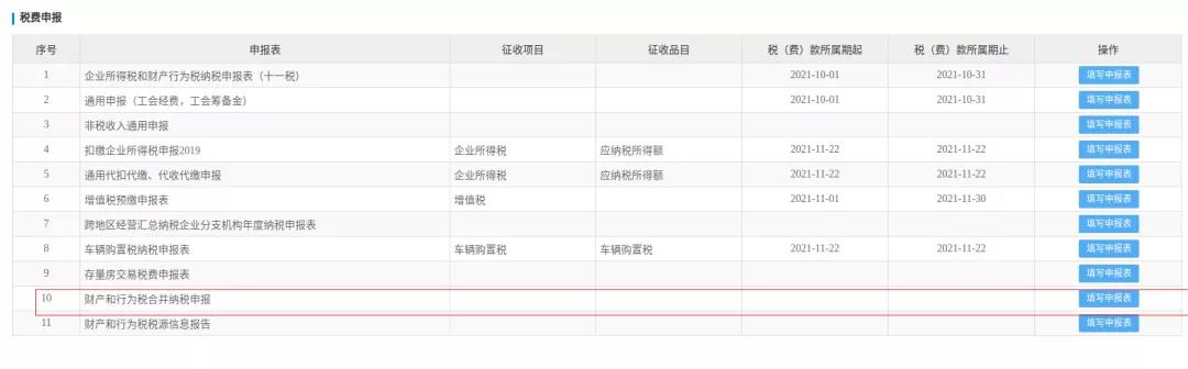 印花稅這個優(yōu)惠政策你享受了嗎？