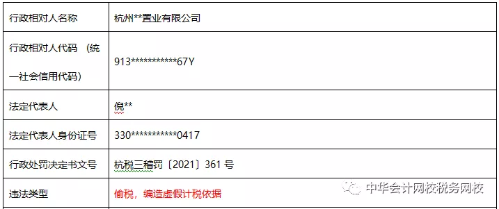 不按租賃準(zhǔn)則、稅法規(guī)定處理業(yè)務(wù)，后果很嚴(yán)重！ (2)