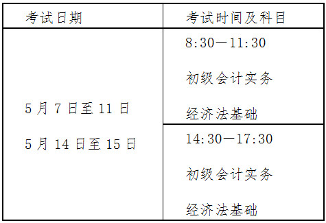 北京2022年高級會計(jì)師報(bào)名簡章公布