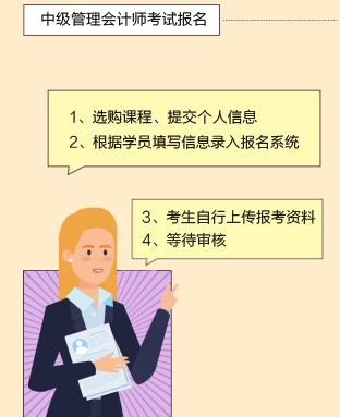 中級管理會計師考試報名流程