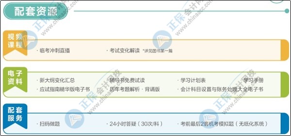 大爆料：初級會計夢想成真系列輔導書之《應試指南》新變化！