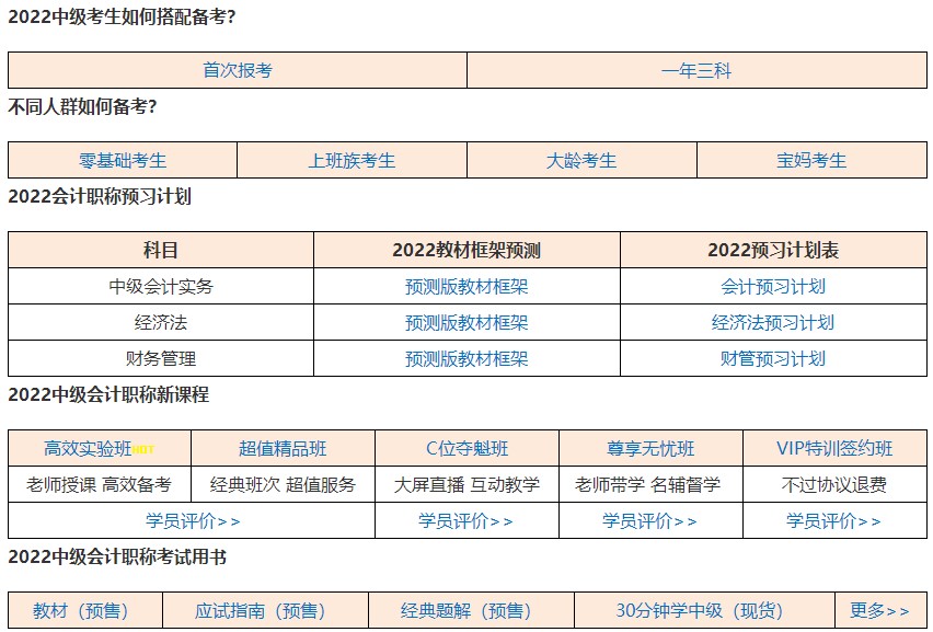 不是會計(jì)專業(yè)可以報(bào)考2022年中級會計(jì)考試嗎？