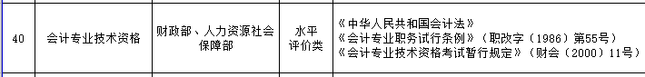 好消息！拿下高會(huì)證書可申請(qǐng)領(lǐng)取技能補(bǔ)貼！