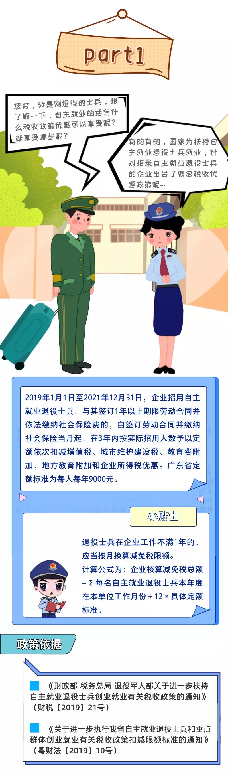 ！這份退役軍人優(yōu)惠政策請查收