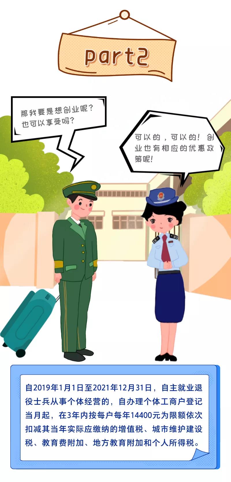 ！這份退役軍人優(yōu)惠政策請查收