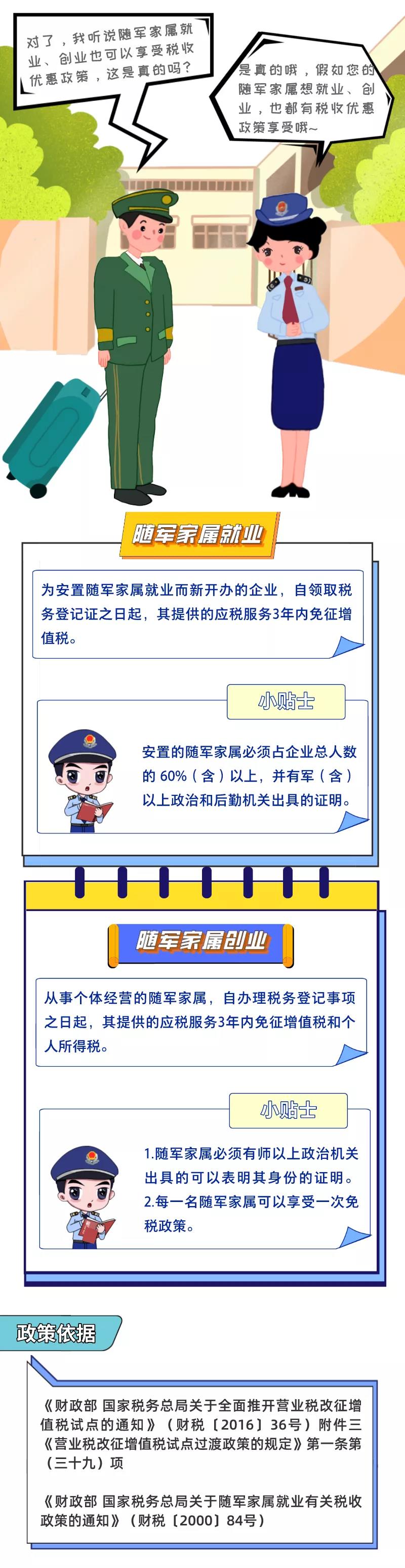 ！這份退役軍人優(yōu)惠政策請查收