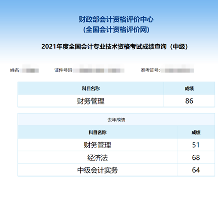 1年裸考！2年備考！中級(jí)會(huì)計(jì)職稱終上岸！