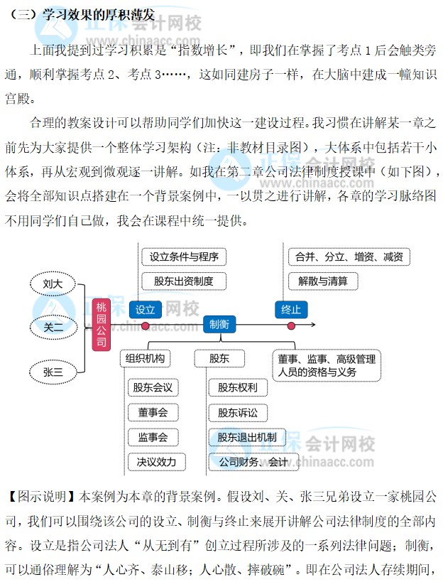 “穩(wěn)”中求勝【2022經(jīng)濟(jì)法備考指南】~張穩(wěn)老師：學(xué)習(xí)效果如何厚積薄發(fā)？ 