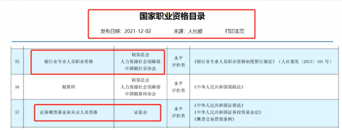 【關(guān)注】年底前必須完成 否則影響到手工資！