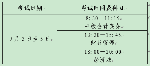 河南2022年高級(jí)會(huì)計(jì)師報(bào)名簡(jiǎn)章公布 報(bào)名時(shí)間1月10日起