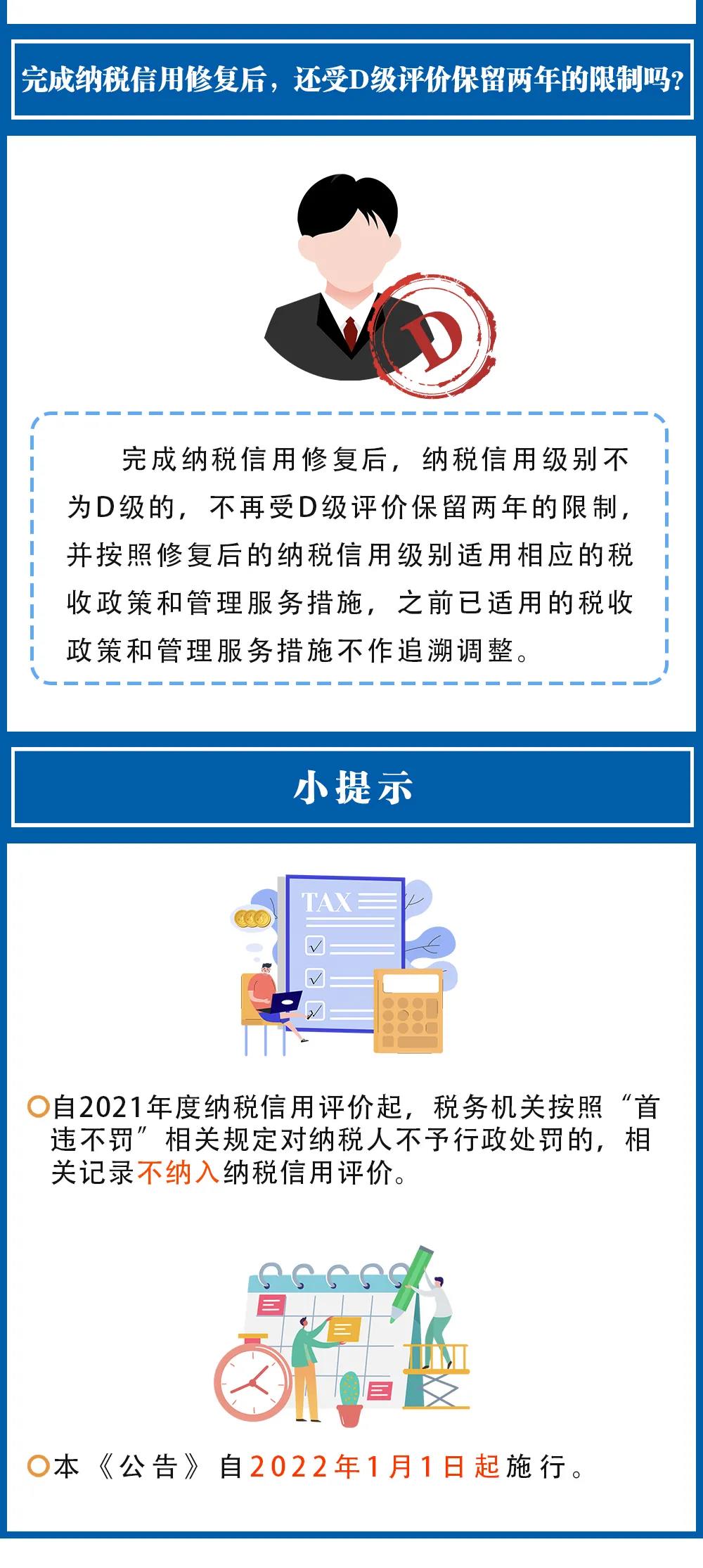 納稅信用修復范圍擴大了，一圖看懂要點