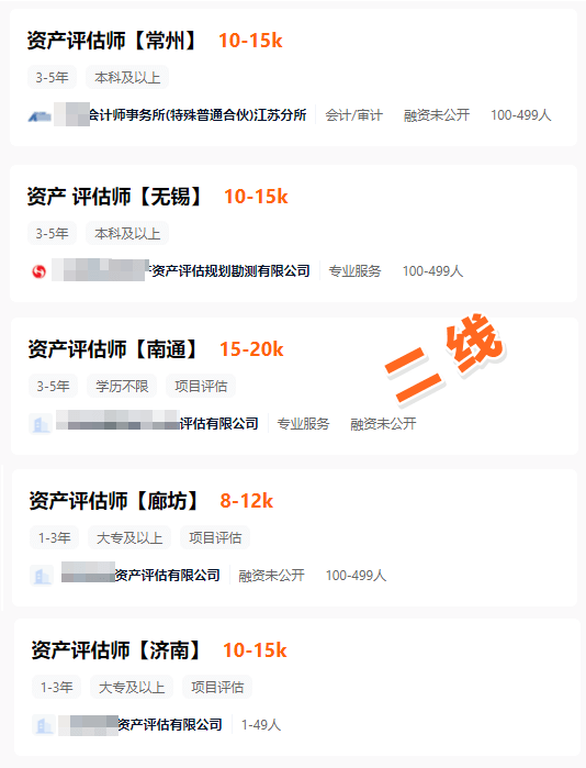 二線(xiàn)城市資產(chǎn)評(píng)估師工資