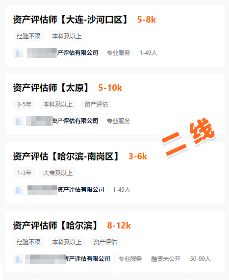 二線(xiàn)城市資產(chǎn)評(píng)估師工資-1