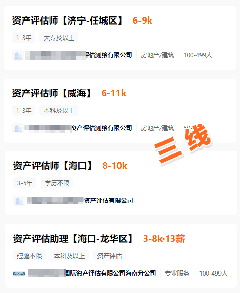 三線(xiàn)城市資產(chǎn)評(píng)估師工資