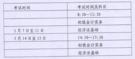 內(nèi)蒙古2022年中級會計職稱報名簡章公布：3月10日起報名