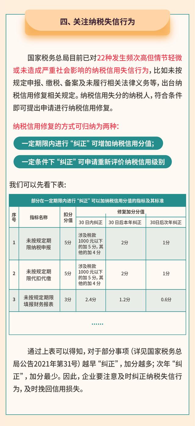 年關將至 企業(yè)需要重點關注這5個涉稅事項！