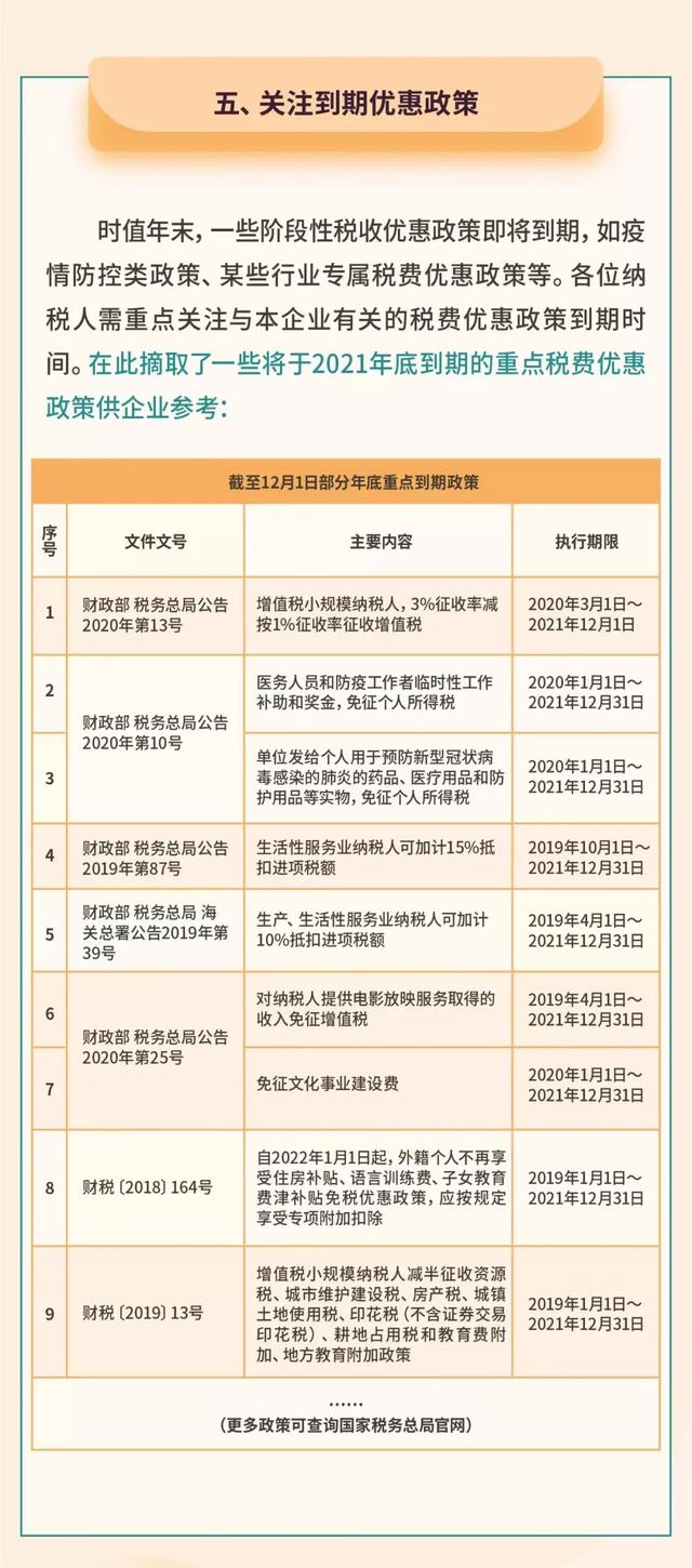 年關將至 企業(yè)需要重點關注這5個涉稅事項！