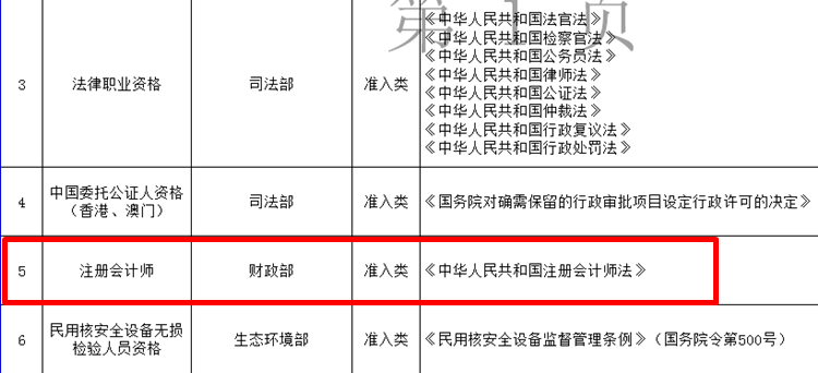 CPA被列入《國(guó)家職業(yè)資格目錄》都有什么用？