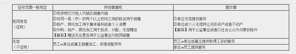 超值精品班2021中級(jí)會(huì)計(jì)經(jīng)濟(jì)法考試情況分析【第一批次】