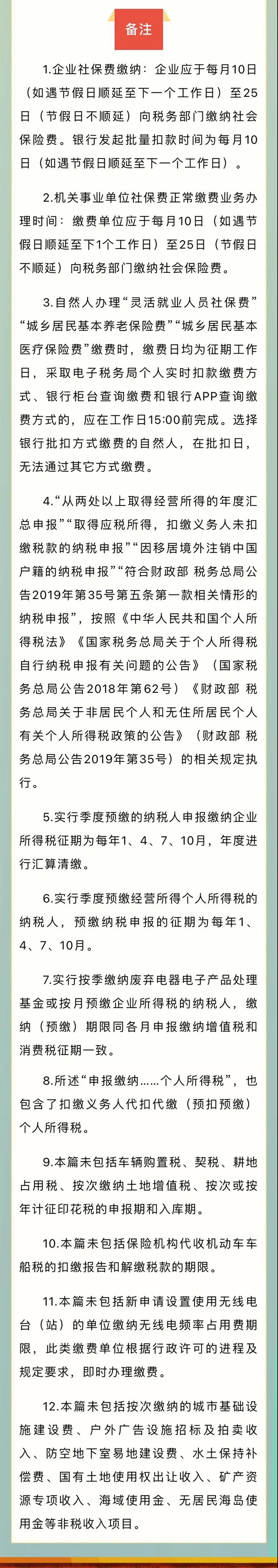 2022年1月征期日歷！附征期注意事項