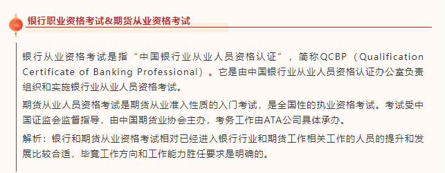 2022四大金融考試 掌握全新備考攻略！