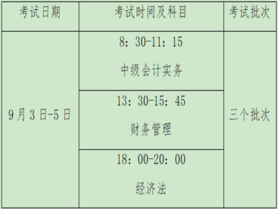 內(nèi)蒙古包頭市2022年高級會計師報名通知