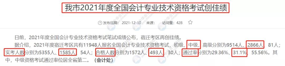 宿遷中級會計職稱通過率