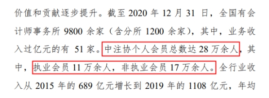 人們對CPA有哪4大誤解？原來這些都不是真的