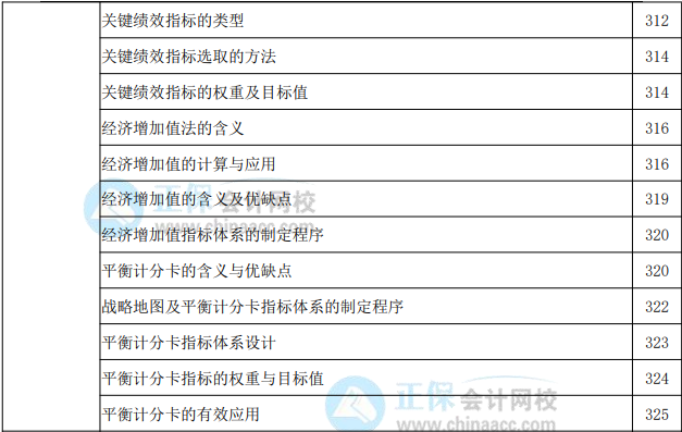 2022年高級(jí)會(huì)計(jì)實(shí)務(wù)教材頁(yè)碼對(duì)照表