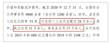 注會含金量到底有多高？來看這一波數(shù)據(jù)！