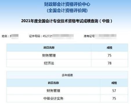 3年！57分—75分之間只差一個中級會計證書！