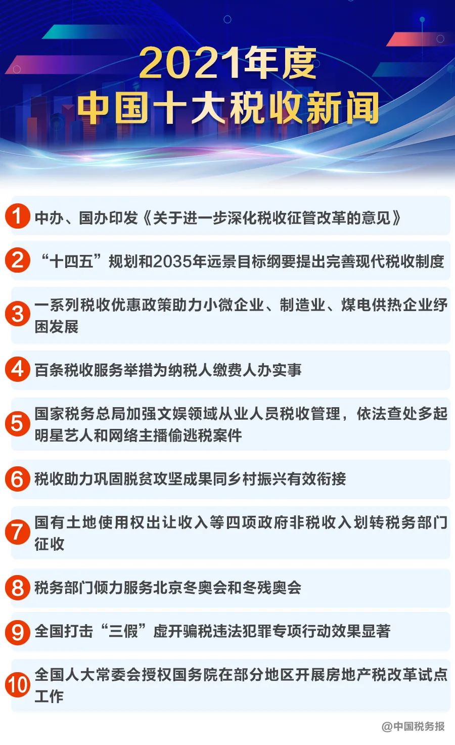 新鮮出爐！2021年度中國(guó)十大稅收新聞發(fā)布