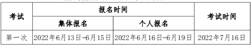 2022年期貨從業(yè)資格考試介紹！考試報名以及就業(yè)方向！超全