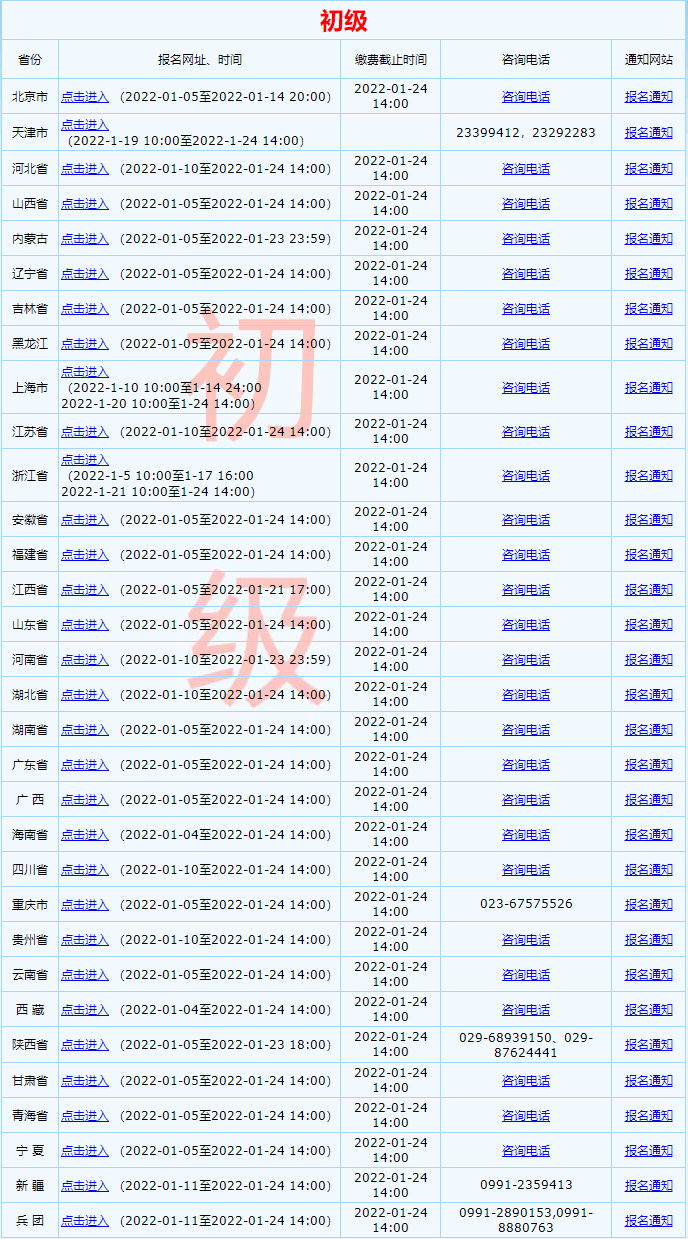 2022年全國初級會計資格考試報名入口已開通！點這里！