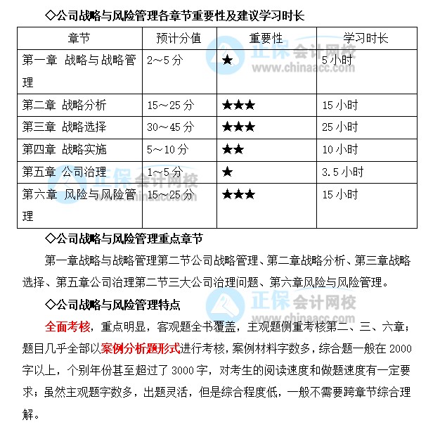 想要報(bào)考2022注會(huì)戰(zhàn)略 跨專業(yè)/基礎(chǔ)薄弱該怎么學(xué)？