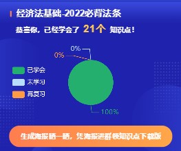 @初級(jí)會(huì)計(jì)er： 花60秒來(lái)記住一個(gè)知識(shí)點(diǎn)！確定不來(lái)試試嗎？