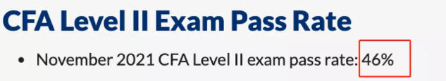 11月CFA二級成績曝光！通過率再創(chuàng)新高?。? suffix=