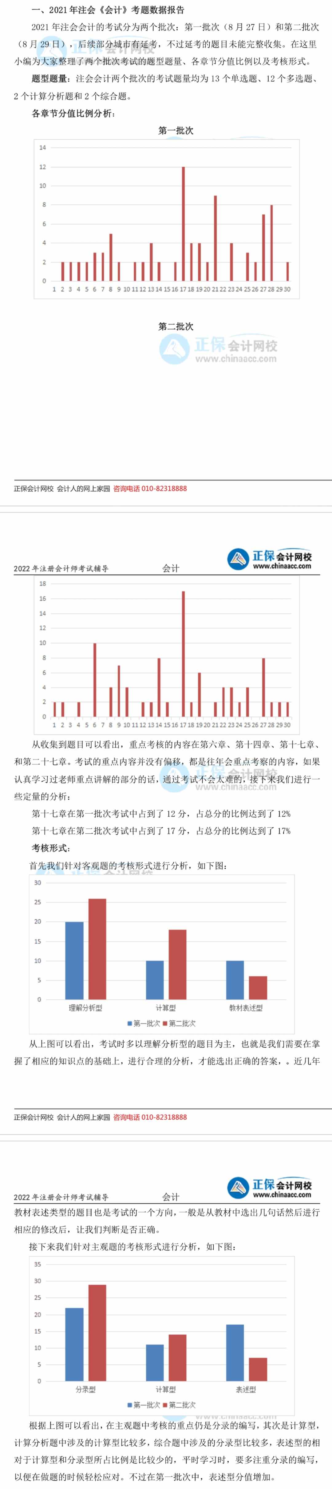 2021注會會計試題數(shù)據(jù)報告及2022預(yù)習(xí)重點學(xué)習(xí)內(nèi)容（一）