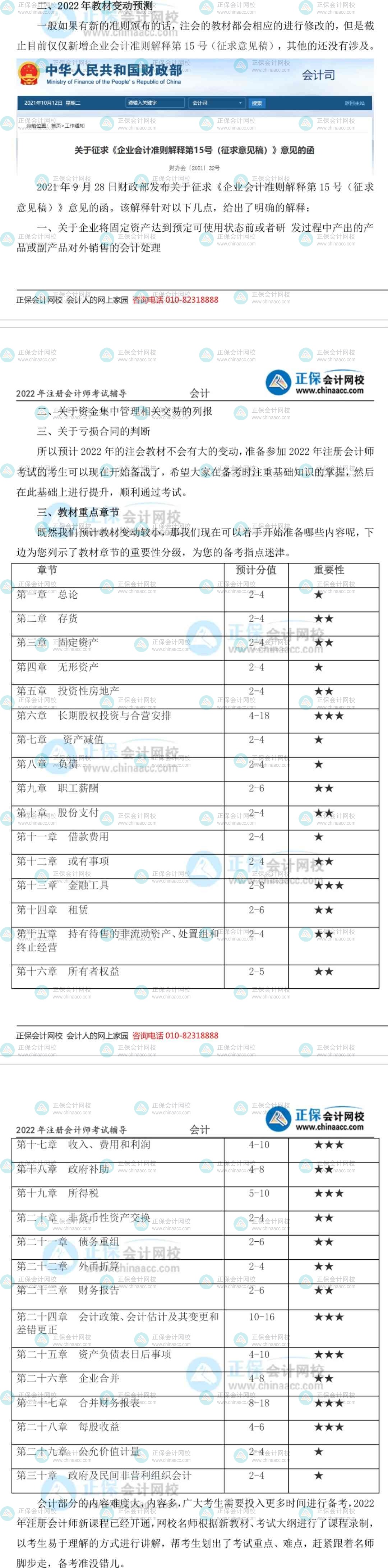 2021注會會計試題數(shù)據(jù)報告及2022預(yù)習(xí)重點學(xué)習(xí)內(nèi)容（二）